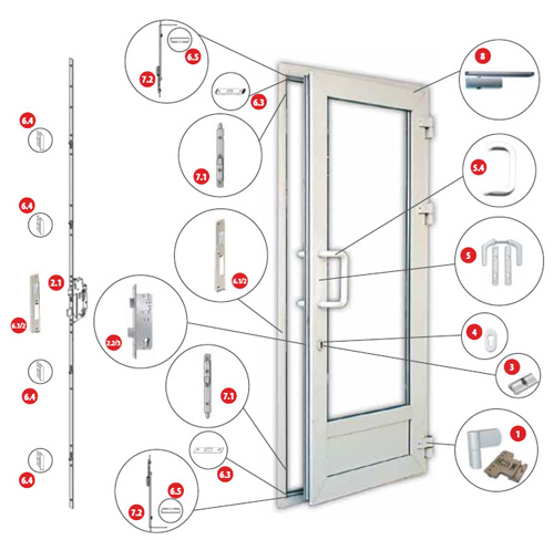 Основные элементы фурнитуры для дверного профиля ПВХ