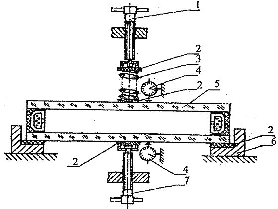 ГОСТ 24866-99 Стеклопакеты клееные строительного назначения ...