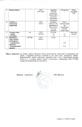 �������� ���������������� ��������� �������� ��� ������� "PROPLEX-Tender"���.3